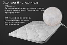 Одеяло хлопок тк поплин Реноме