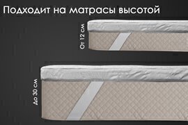 Наматрасник струтопласт бамбук 5см тк хлопковая Реноме